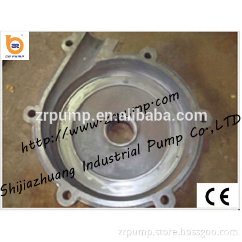 Slurry Pump parts mining usage